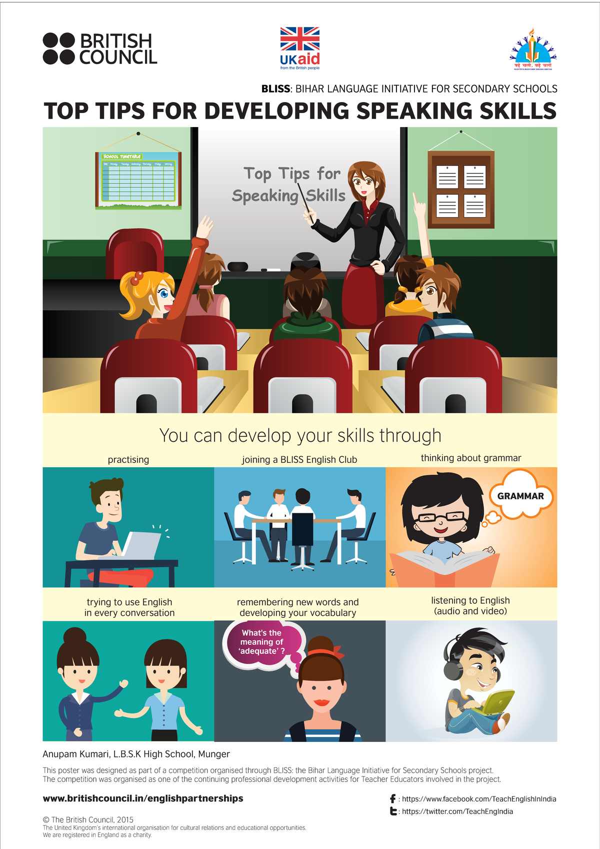 Effective Speaking Strategies - TOP TIPS FOR DEVELOPING SPEAKING SKILLS ...