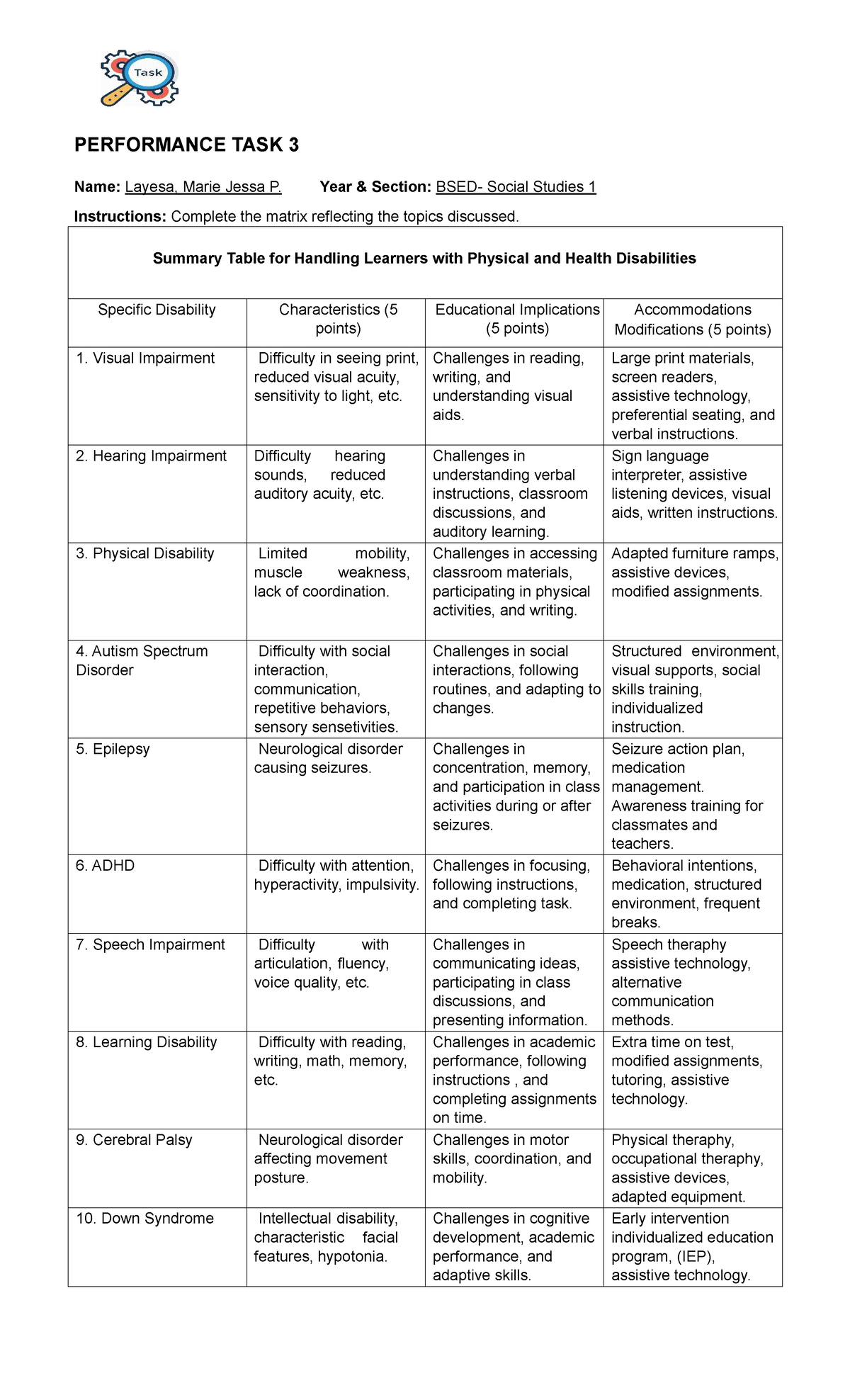 Social Studies 1: Performance Task 3 - Matrix on Learners with ...