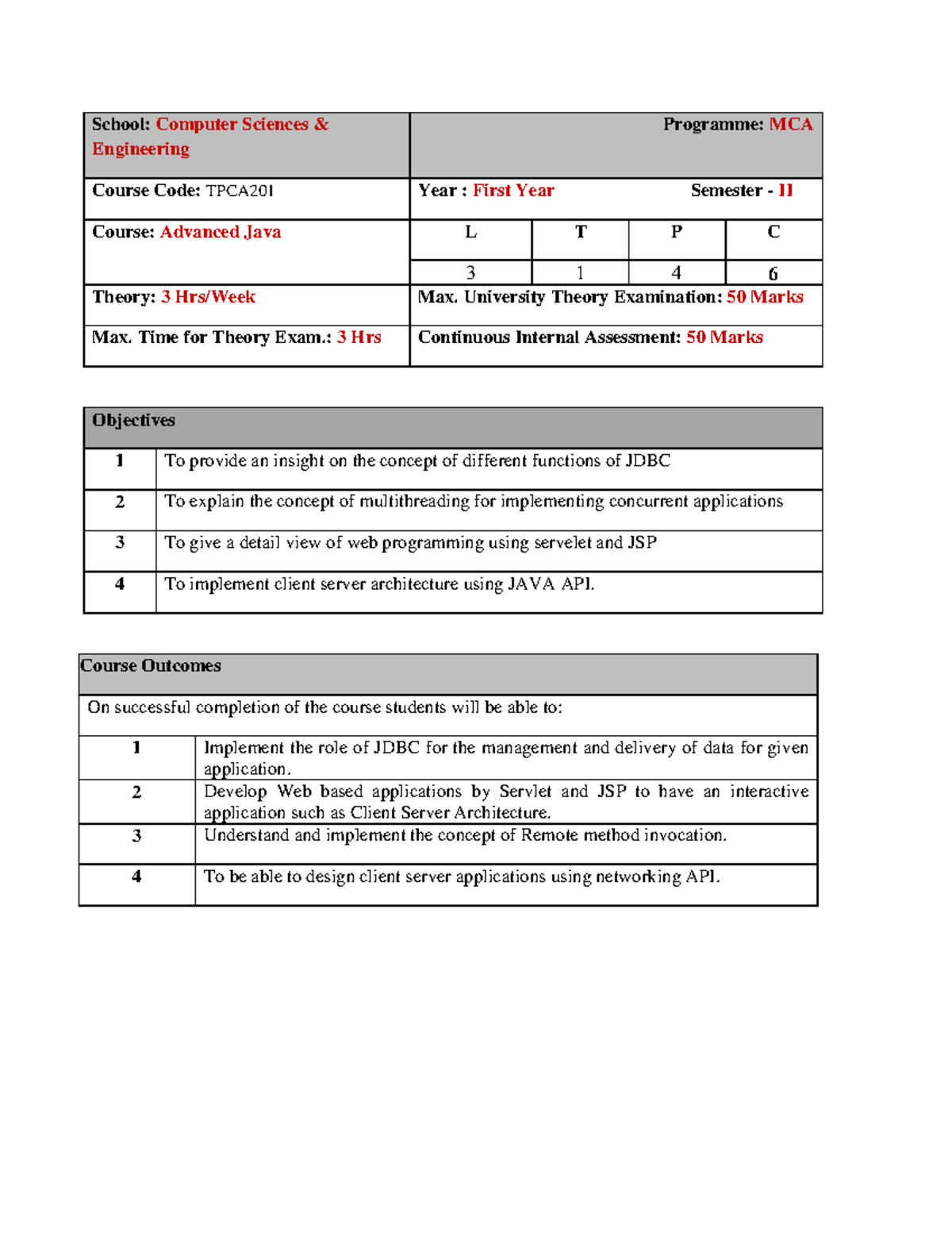 MCA Semester II: Advanced Java, Software Project Management, and More ...