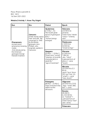Muscular system - New - ORIGIN, INSERTION AND ACTION OF TOAD MUSCLES ...