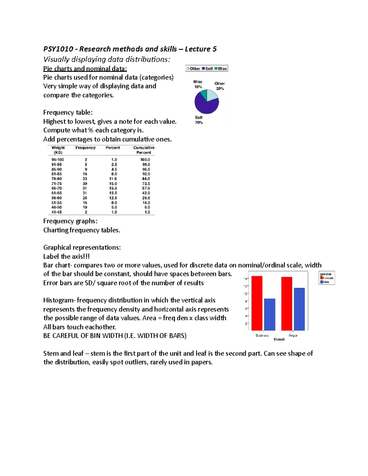 PSY1010 - The Stroop Effect Report - Final Submission - Studocu