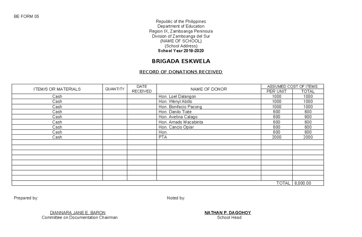 Brigada Eskwela Form 5 Donation Records - SY 2019-2023 - Studocu