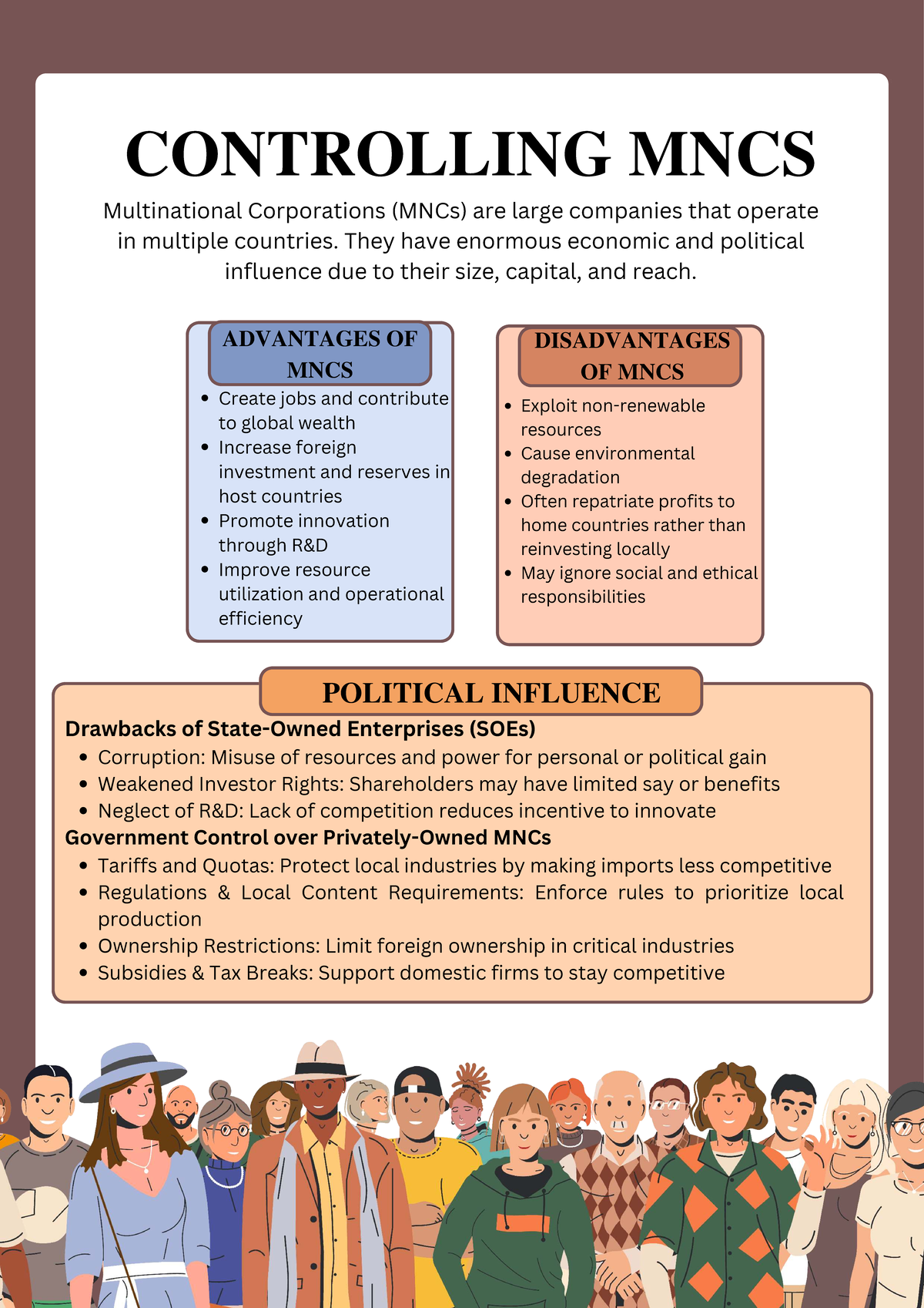Ch.37 Controlling MNCs: Advantages, Disadvantages, and Legal Framework ...