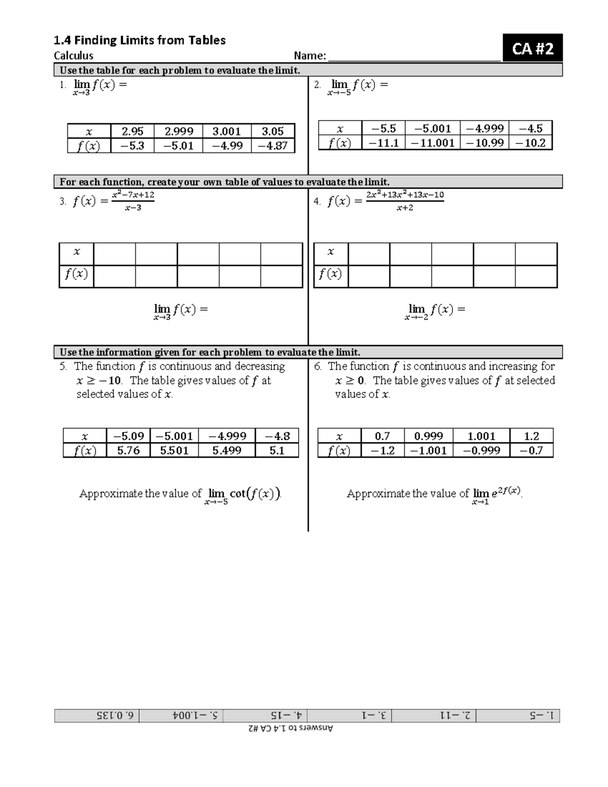 Calc 1 - Lesson 3: Evaluating Limits from Tables - Studocu