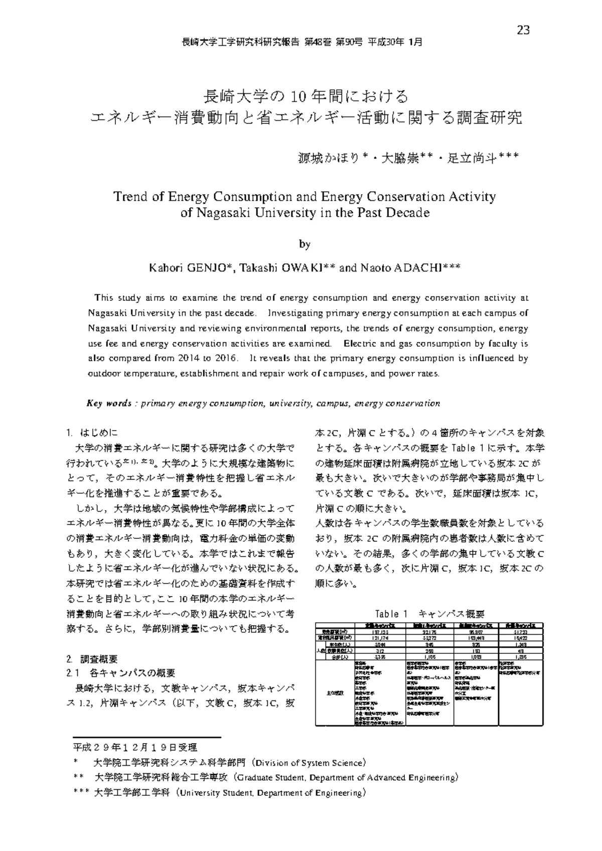 Deep Learning with torch: Comprehensive Cheat Sheet for R Users