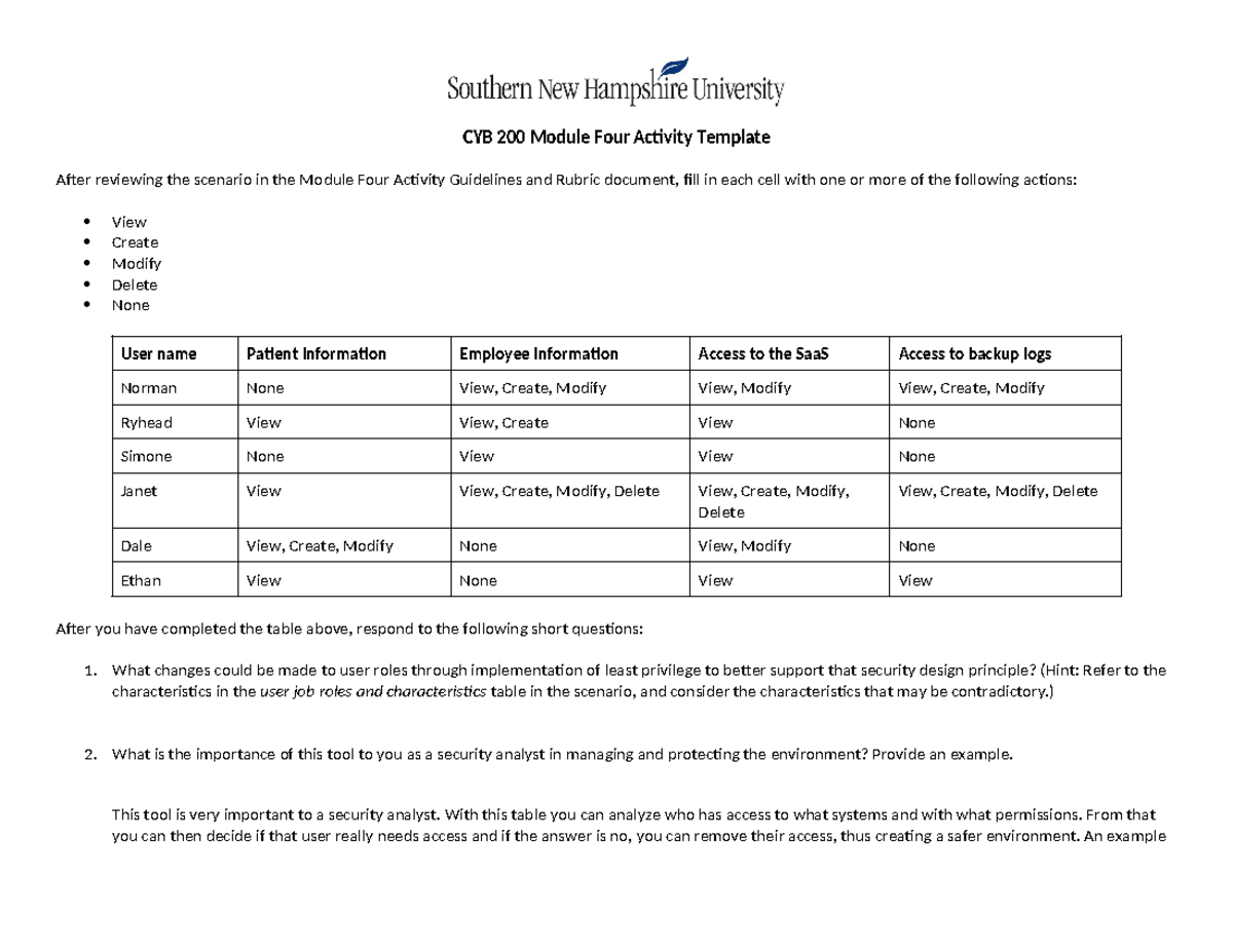 CYB 200 Module Four Activity: User Role Access Management and Insights ...