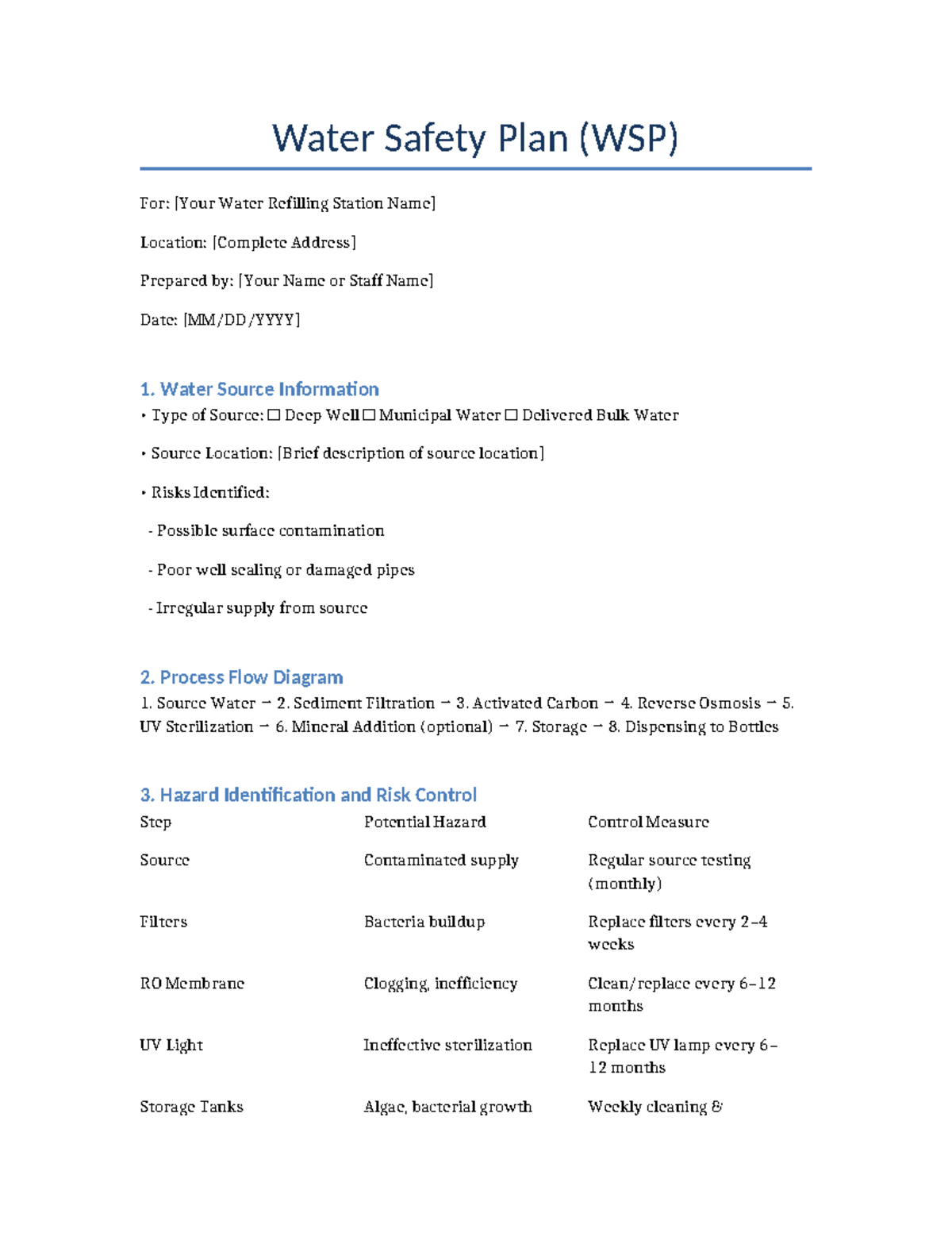 Water safety plan wsp for water refilling station guidelines