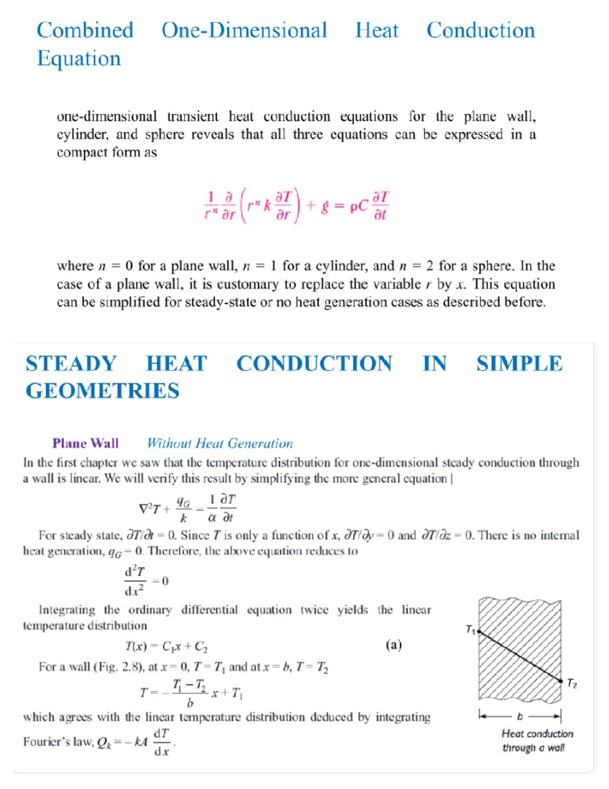 Heat Transfer -ME-501-24 - Combined Heat Conduction Equation transient ...