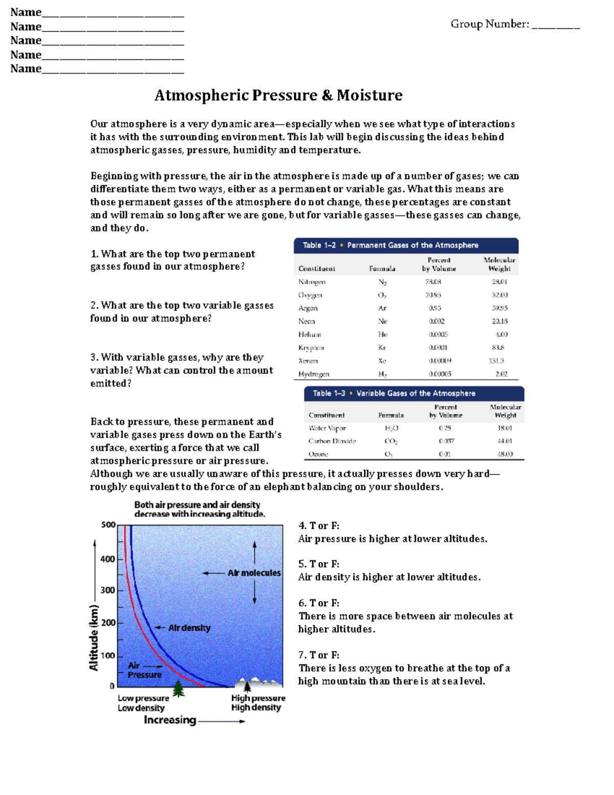 Physical Geography Lab-3: Understanding Atmospheric Pressure & Moisture ...