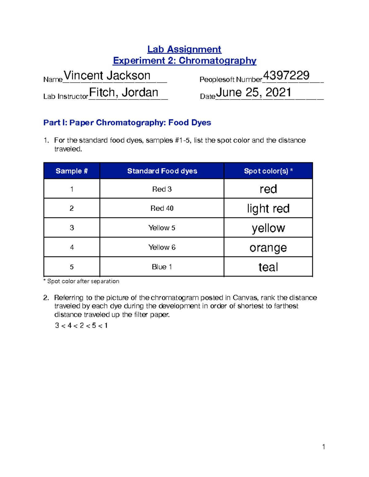 Lab Report: Chromatography Experiment (CHEM 101) - Final
