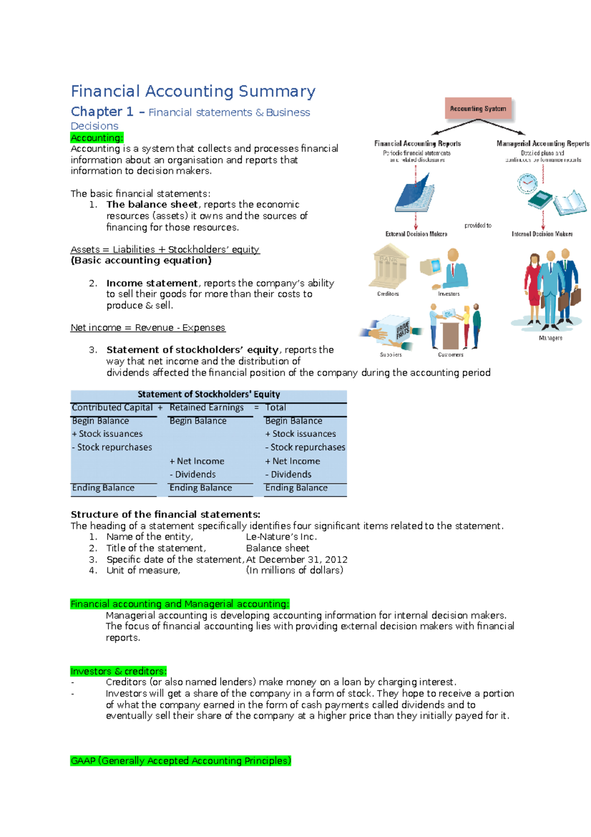 Financial Accounting Summary: Key Concepts from Chapter 1 - Studeersnel