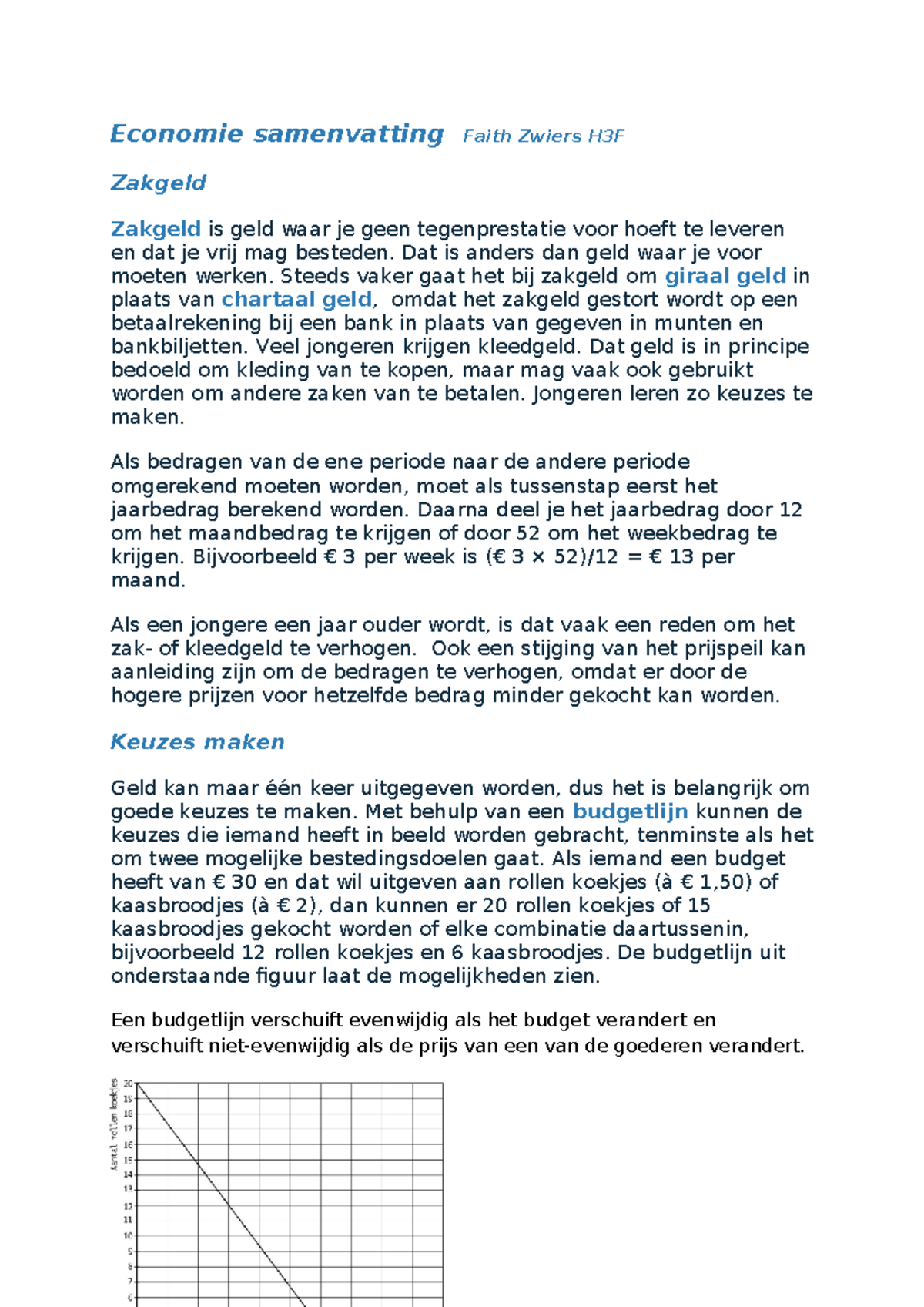 Economie Samenvatting H3F: Zakgeld en Budgettering - Studeersnel