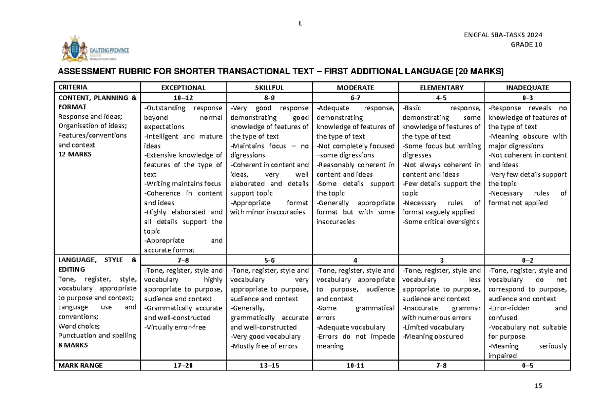 Gr 10 EFAL 2024 Assessment Rubric for Transactional Texts - Studocu