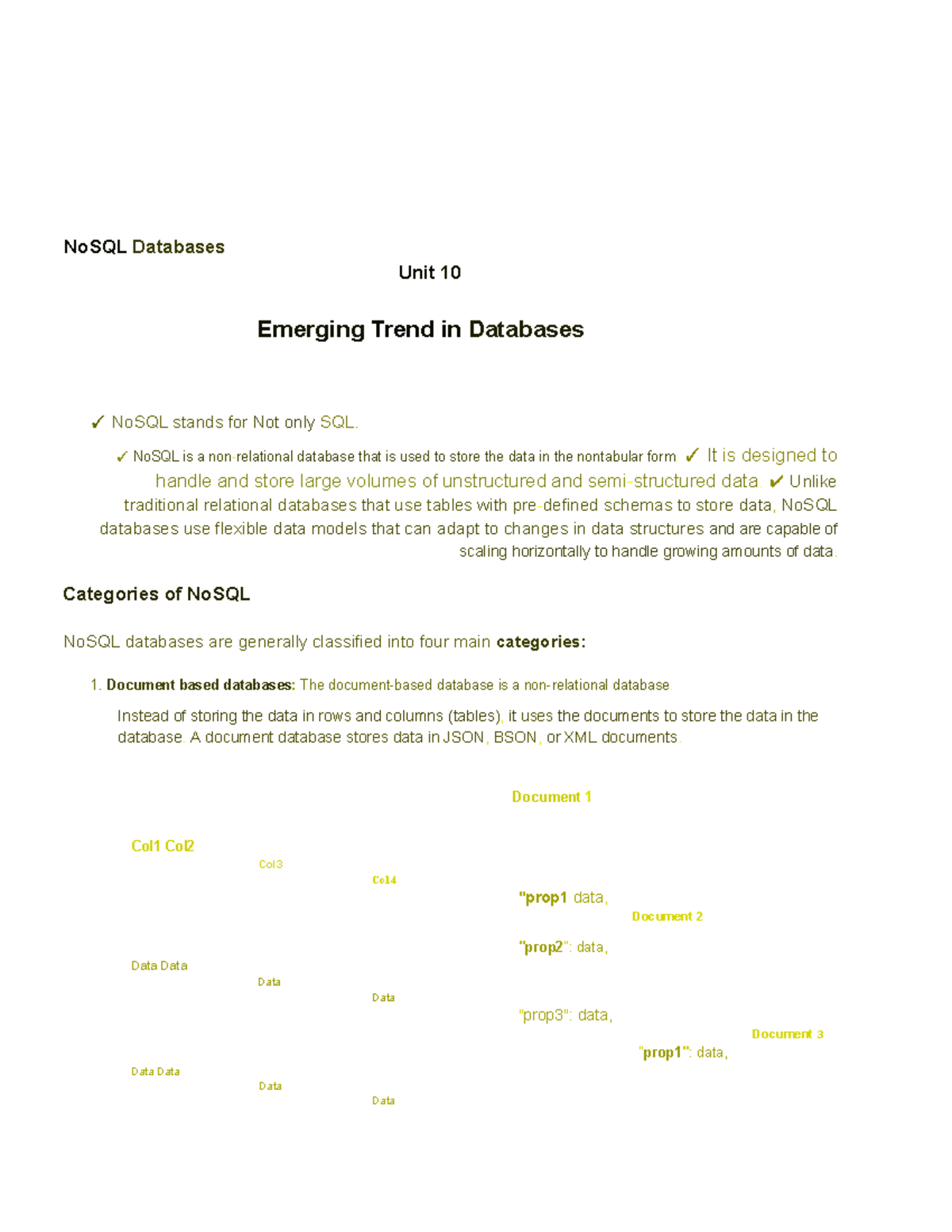NoSQL Databases Unit 10: Emerging Trends and Characteristics - Studocu