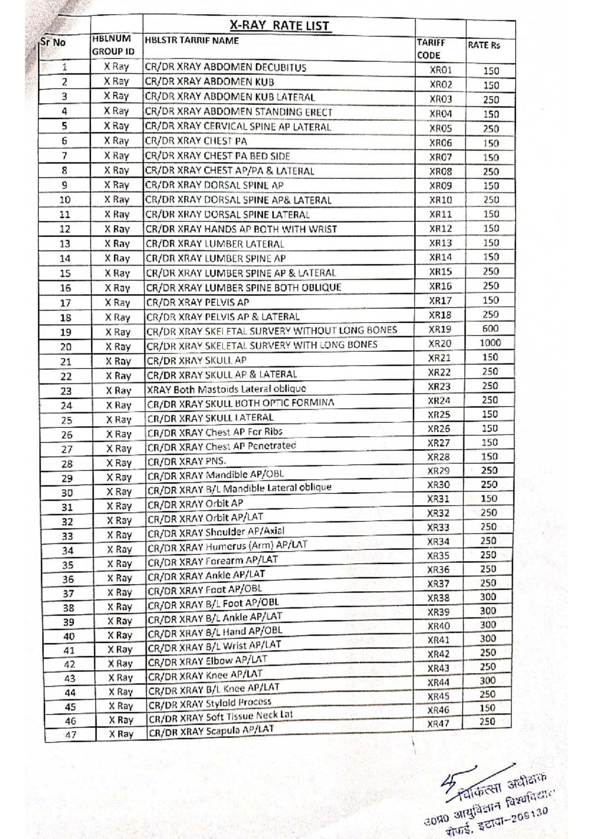 Rate List for Medical Imaging and Biochemistry Tests - Studeersnel