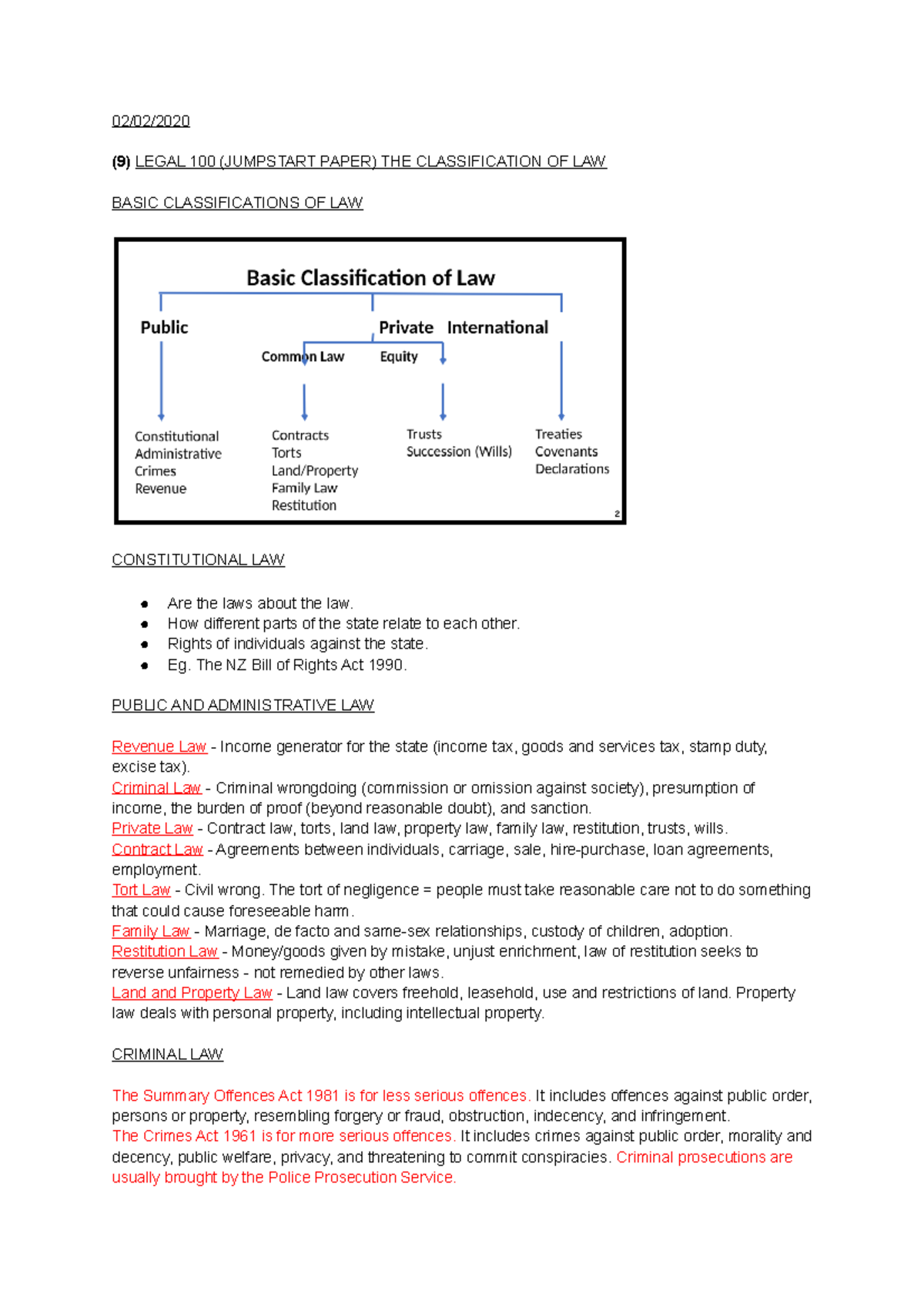 (9) Legal 100 (Jumpstart Paper) Overview of Law Classifications - Studocu
