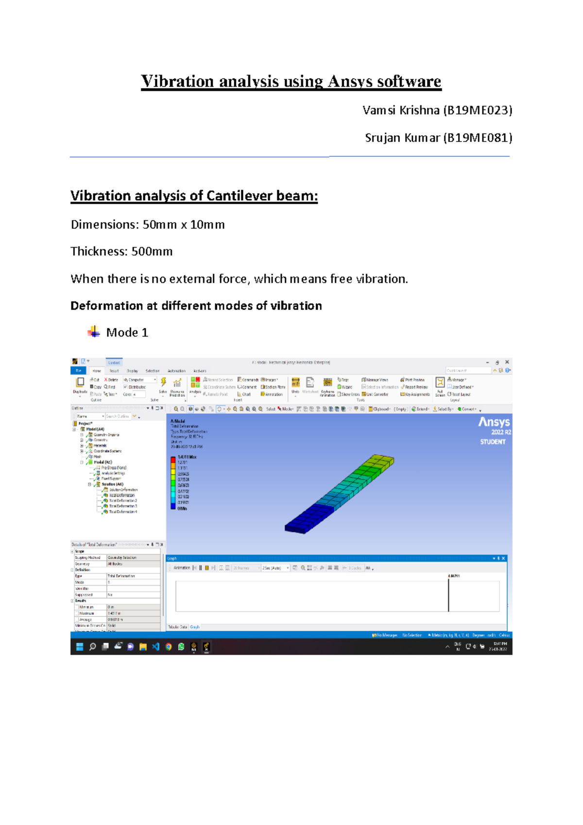 Vibration Analysis of Cantilever Beam & Plate Using Ansys (B19ME) - Studocu