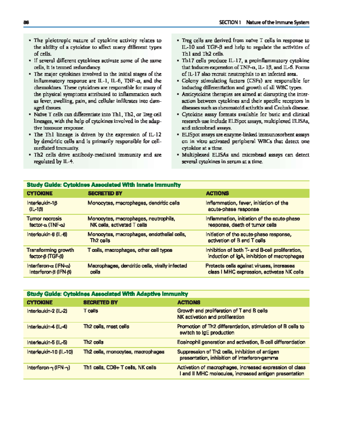 Cytokines and Their Role in Immune Response: Study Guide for BIO 101 ...