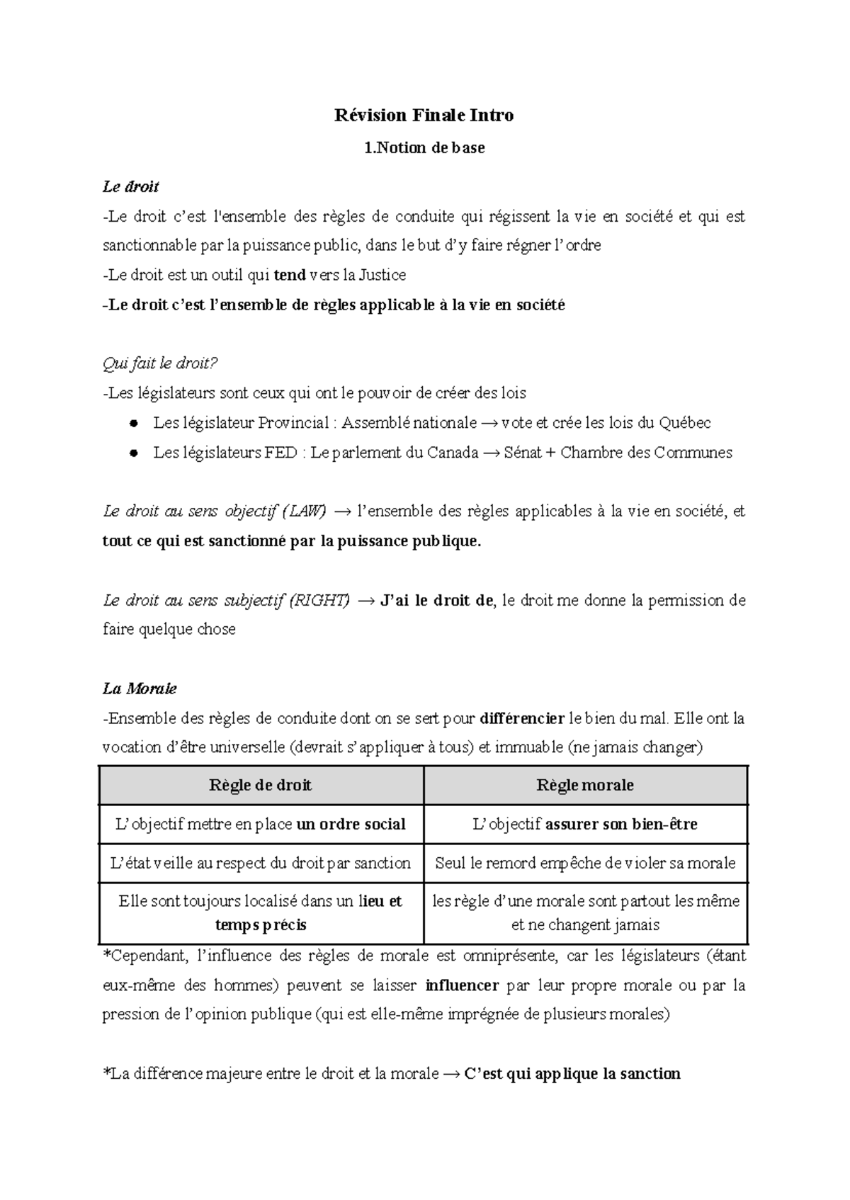 Finale Intro 1 - Notes de Cours sur le Droit et la Justice - Studocu