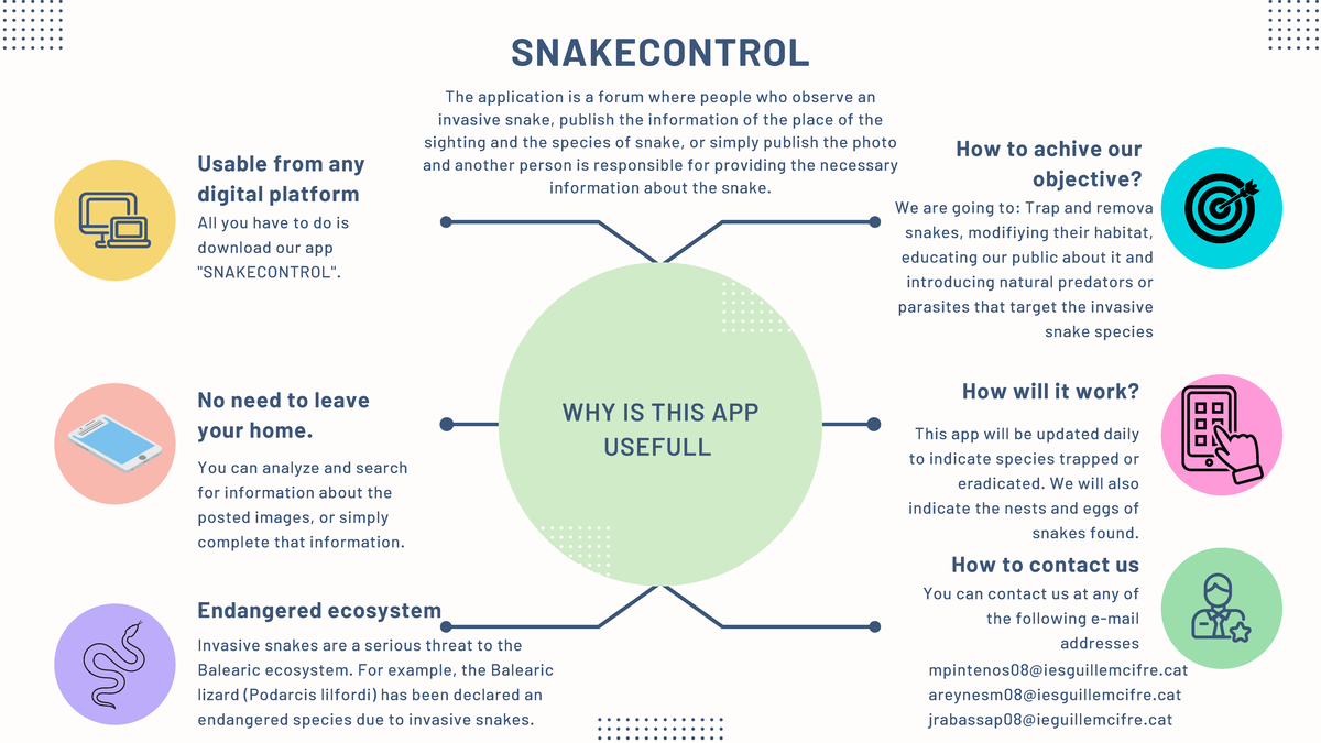SNAKECONTROL: Managing Invasive Species Threats via App - Studocu