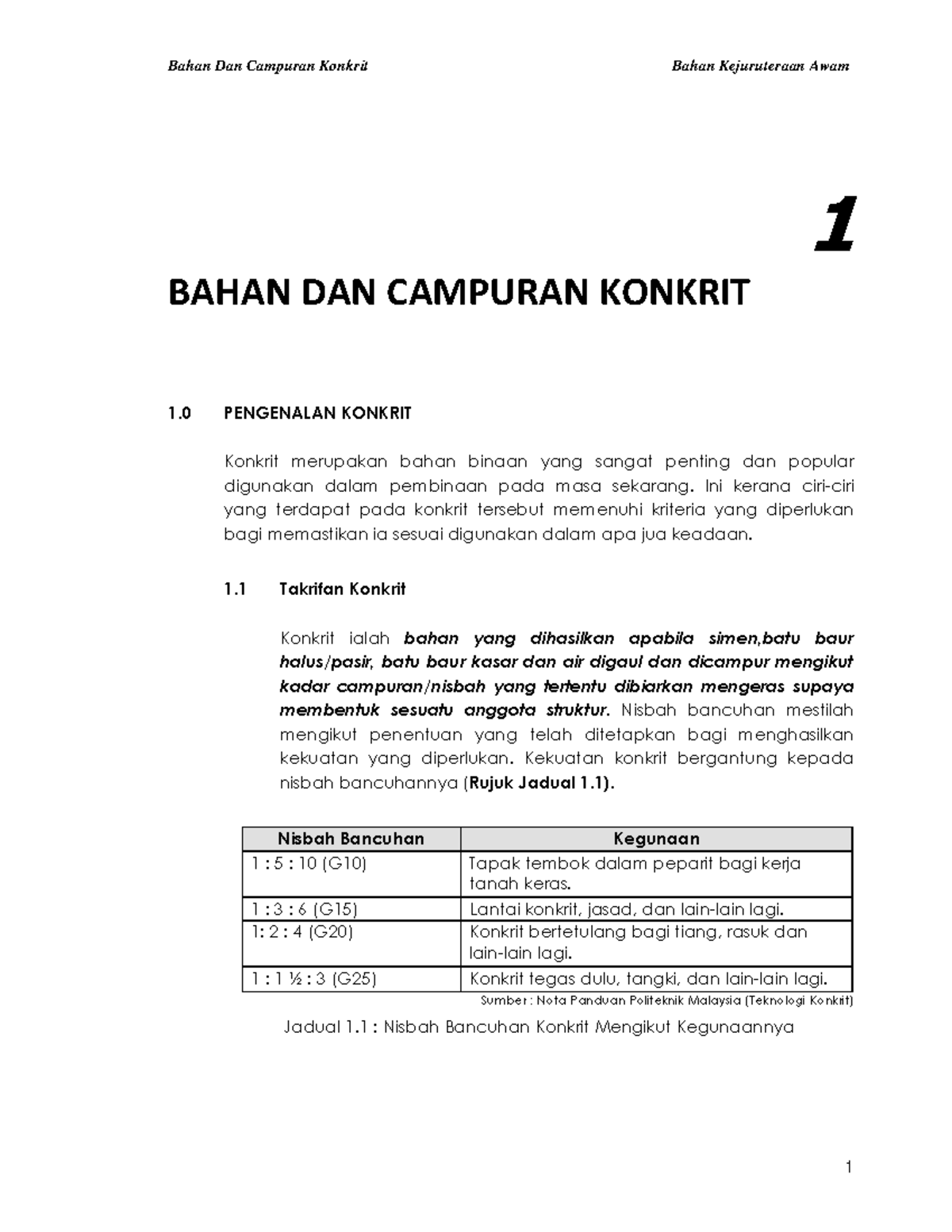 Topik 1: Bahan & Campuran Konkrit dalam Pembinaan dan Kegunaan - Studocu