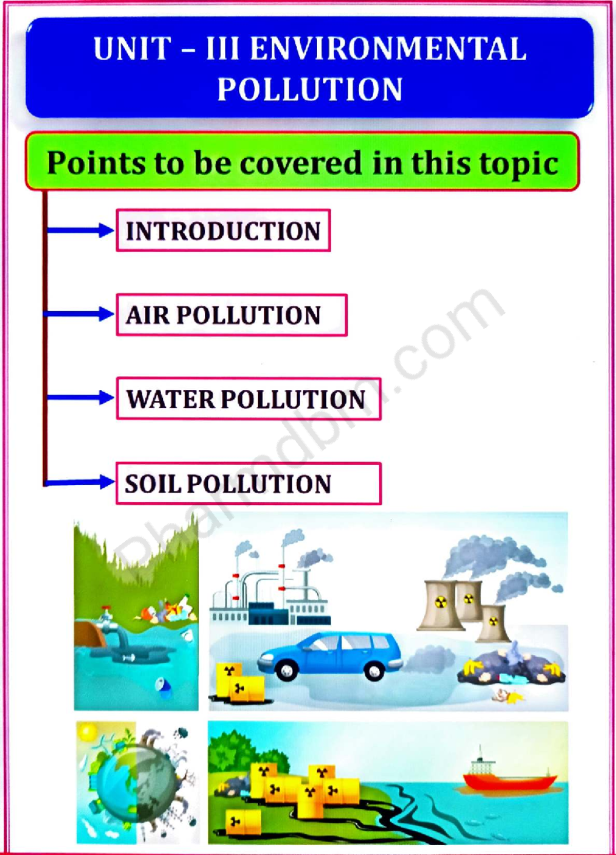 ENV 101: Unit 3 - Environmental Pollution Overview and Impacts - Studocu