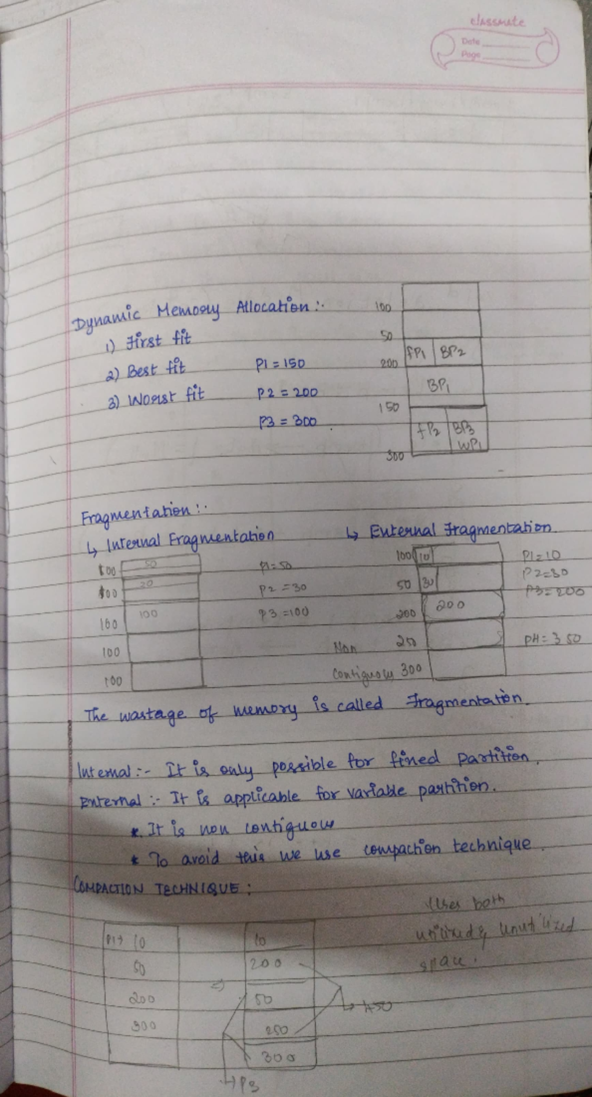 Unit 4 & 5: Dynamic Memory Allocation and Page Replacement Techniques ...