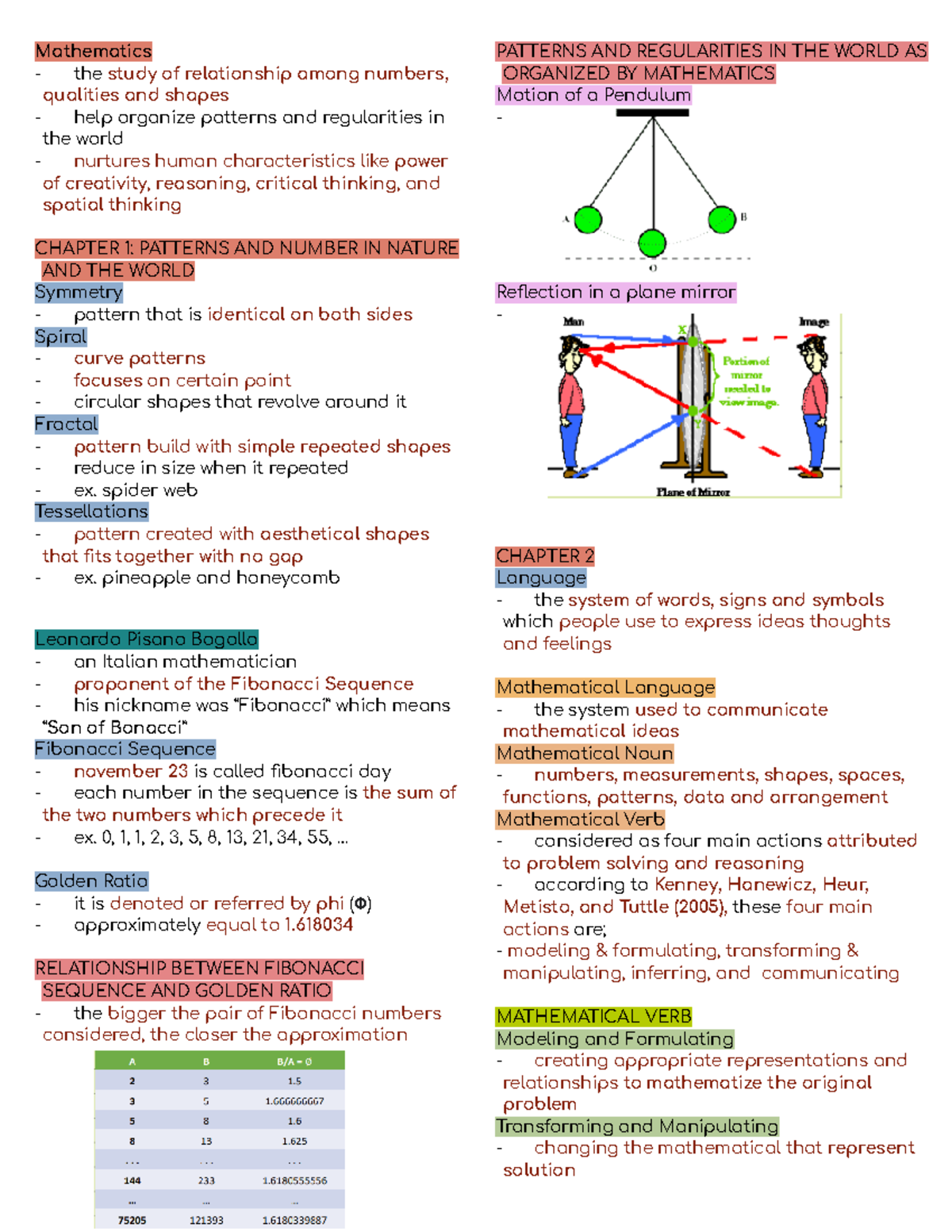 Mmw 1 - Midterm Notes on Patterns and Mathematical Concepts - Studocu