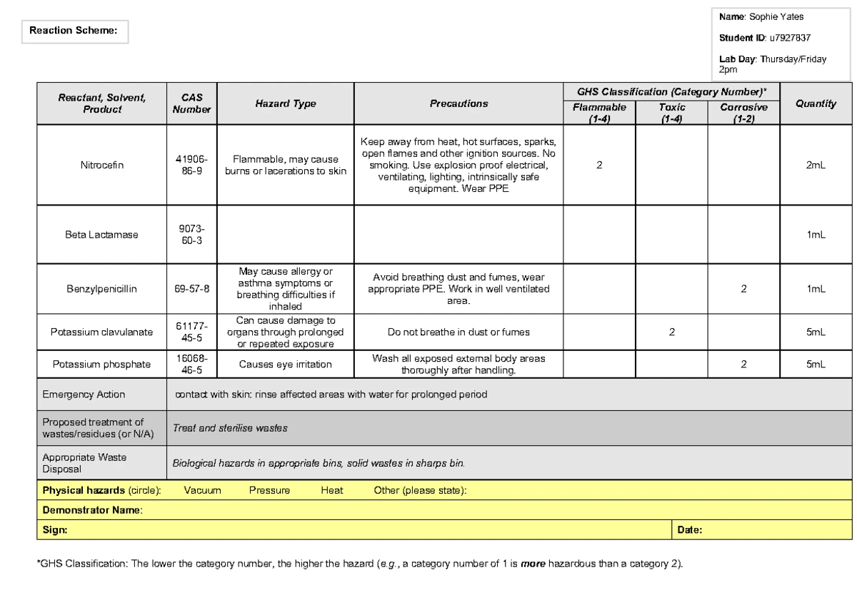 Risk Assessment Template L2: Chemical Hazards and Precautions - Studocu