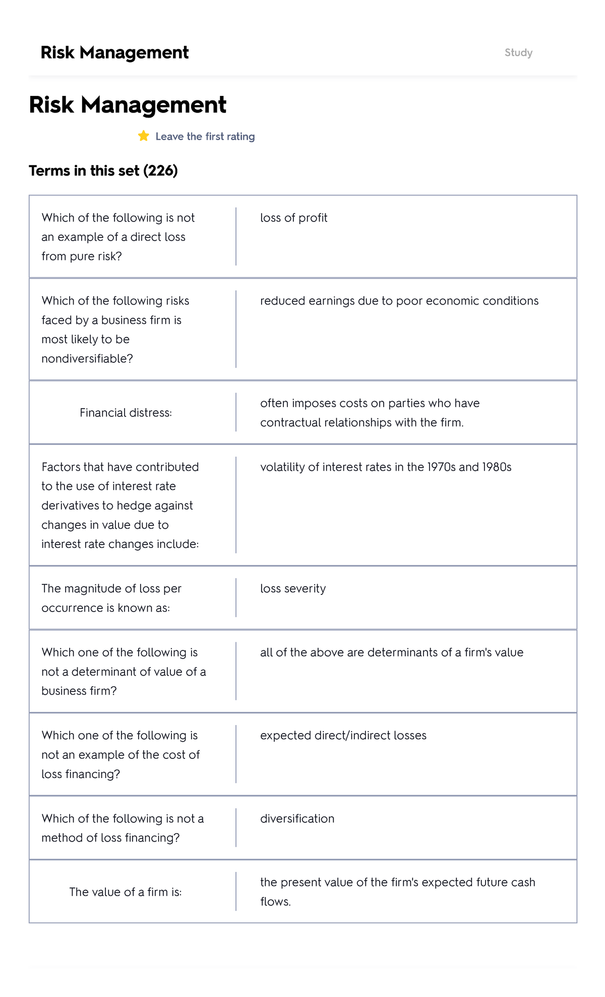 Risk Management Quizlet Flashcards Study Guide - Studocu