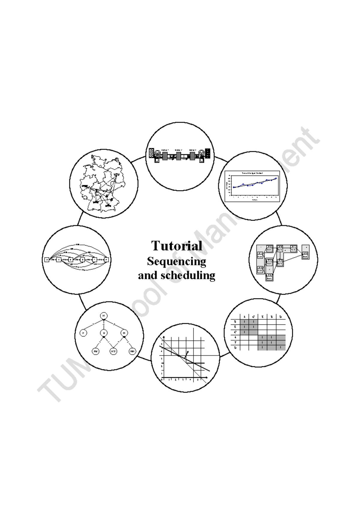 PM 2020 Tutorial 10: Sequencing and Scheduling Analysis - Studocu