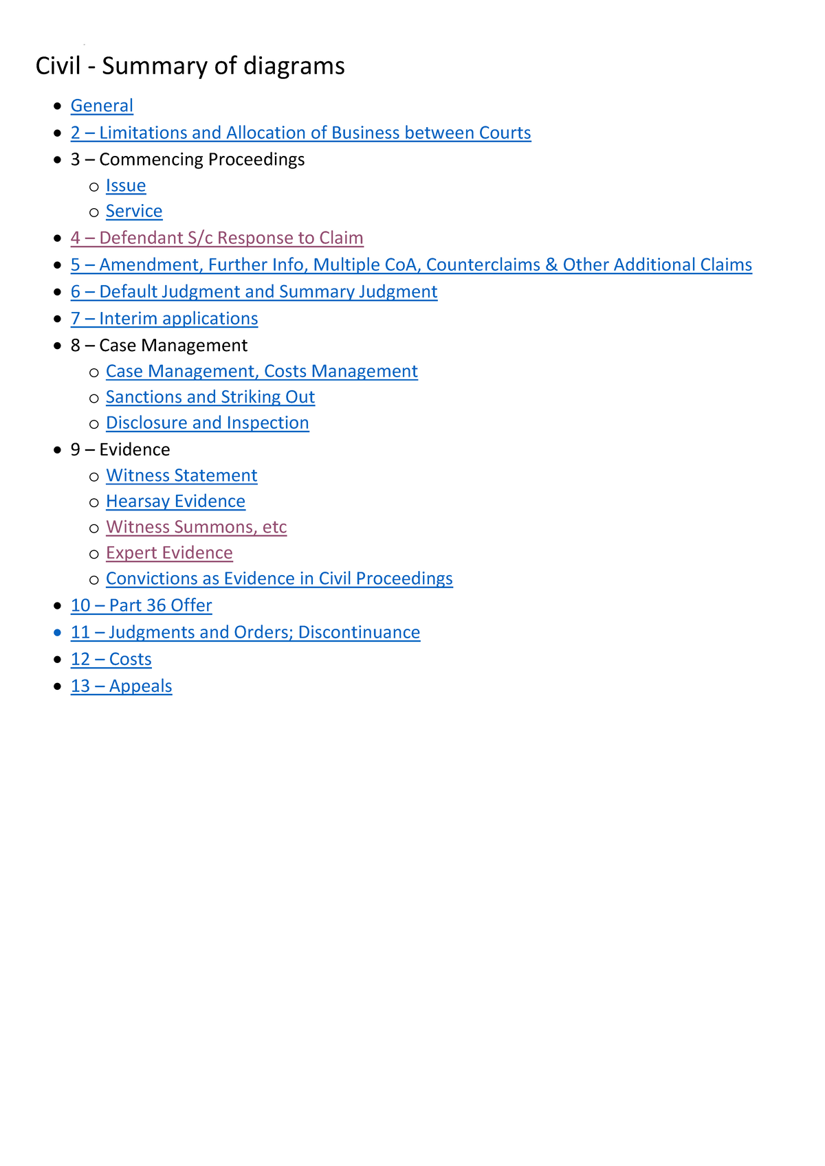 Civil Mind Map: Diagrams, Limitations, and Court Procedures - Studocu