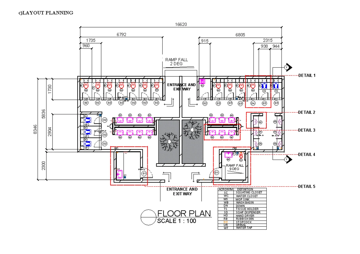 Mechanical & Electrical Room Design - Project 3877-3 Services Overview ...