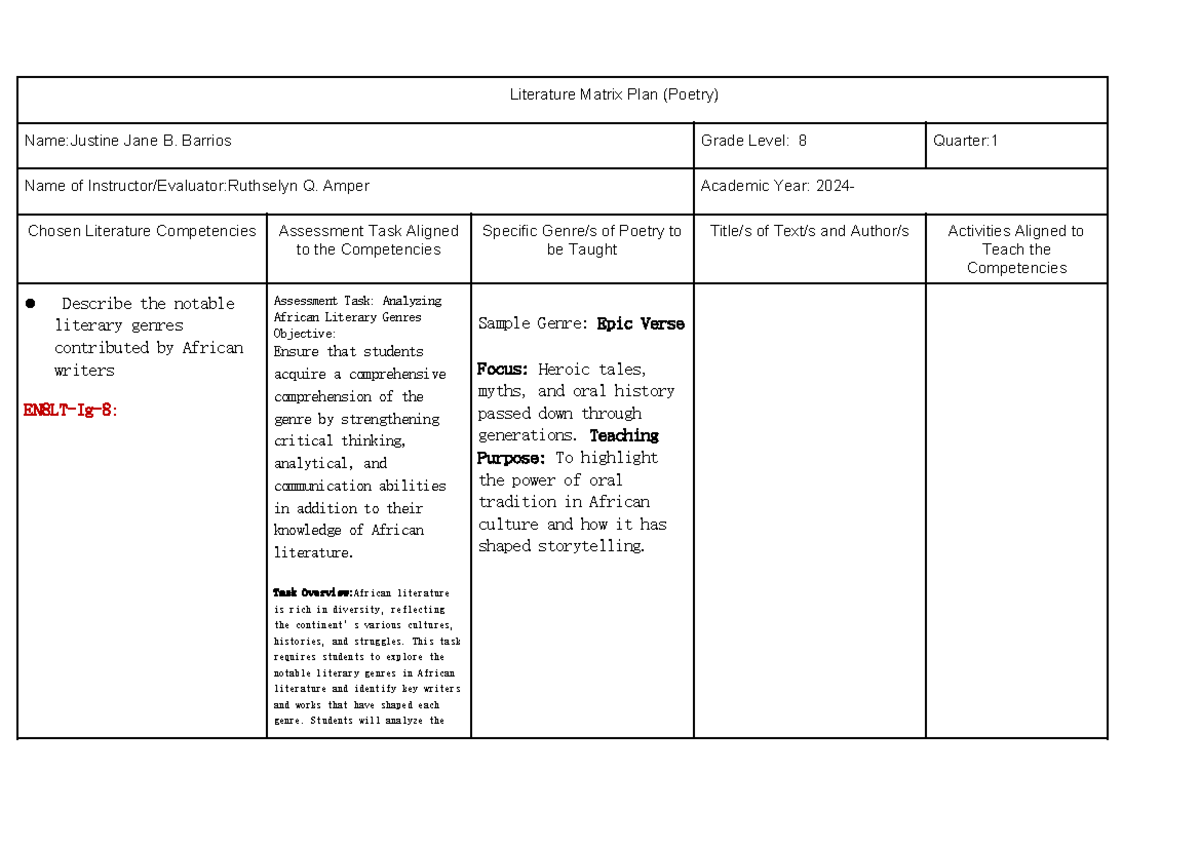 EL-106-Matrix Plan for Analyzing African Poetry Genres and Texts - Studocu