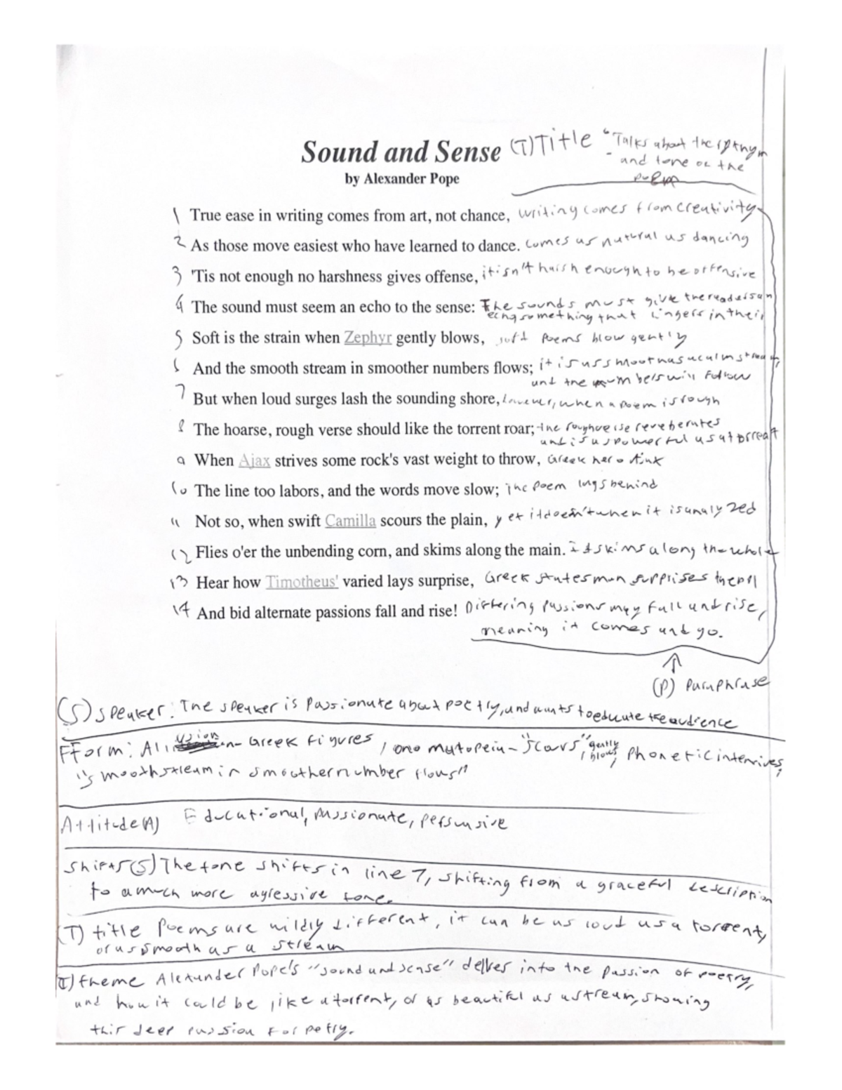 Analysis of Alexander Pope's Poem 