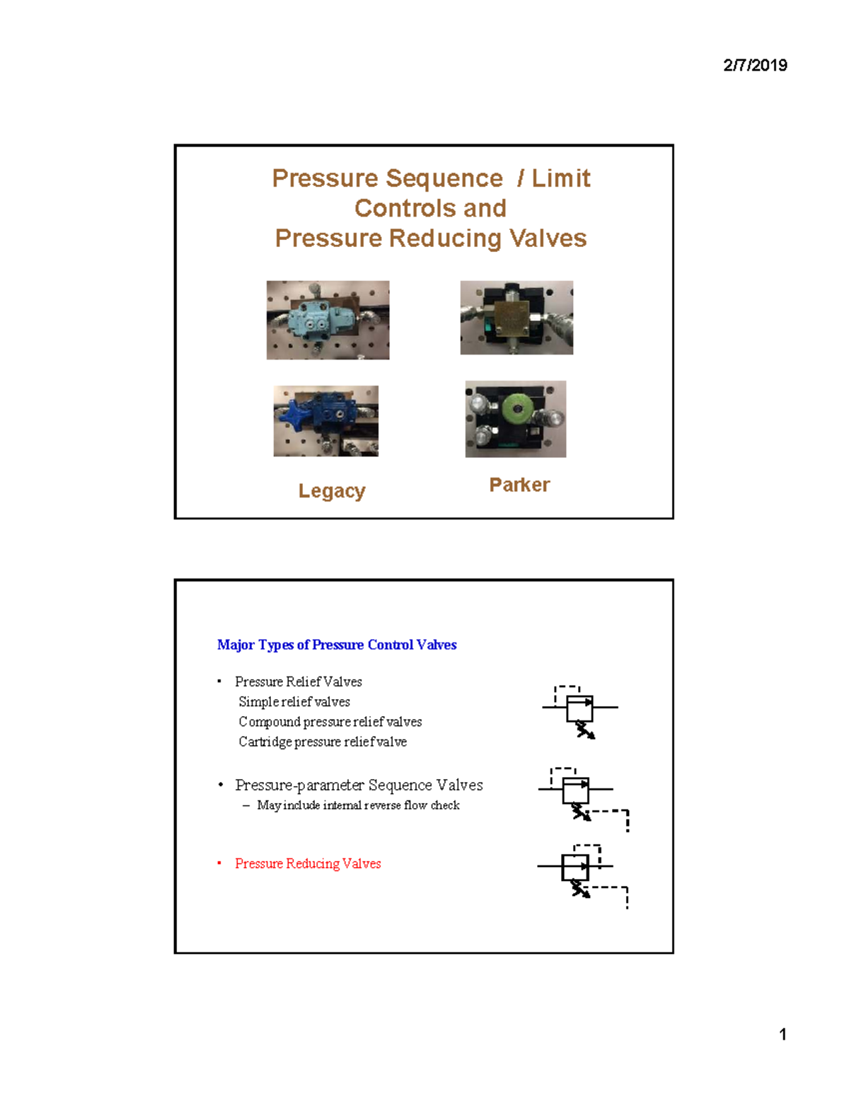 Pressure Relief and Sequence Control Valves - Lecture 07 (ME Course ...