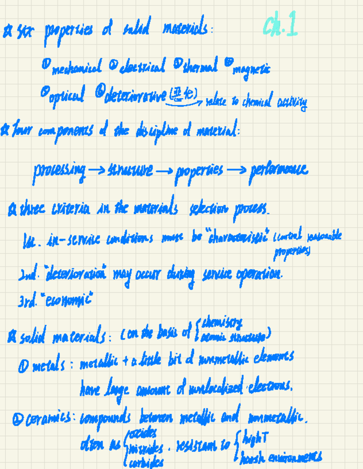 Material Science - Callister Ch1 Summary on Solid Materials Properties ...