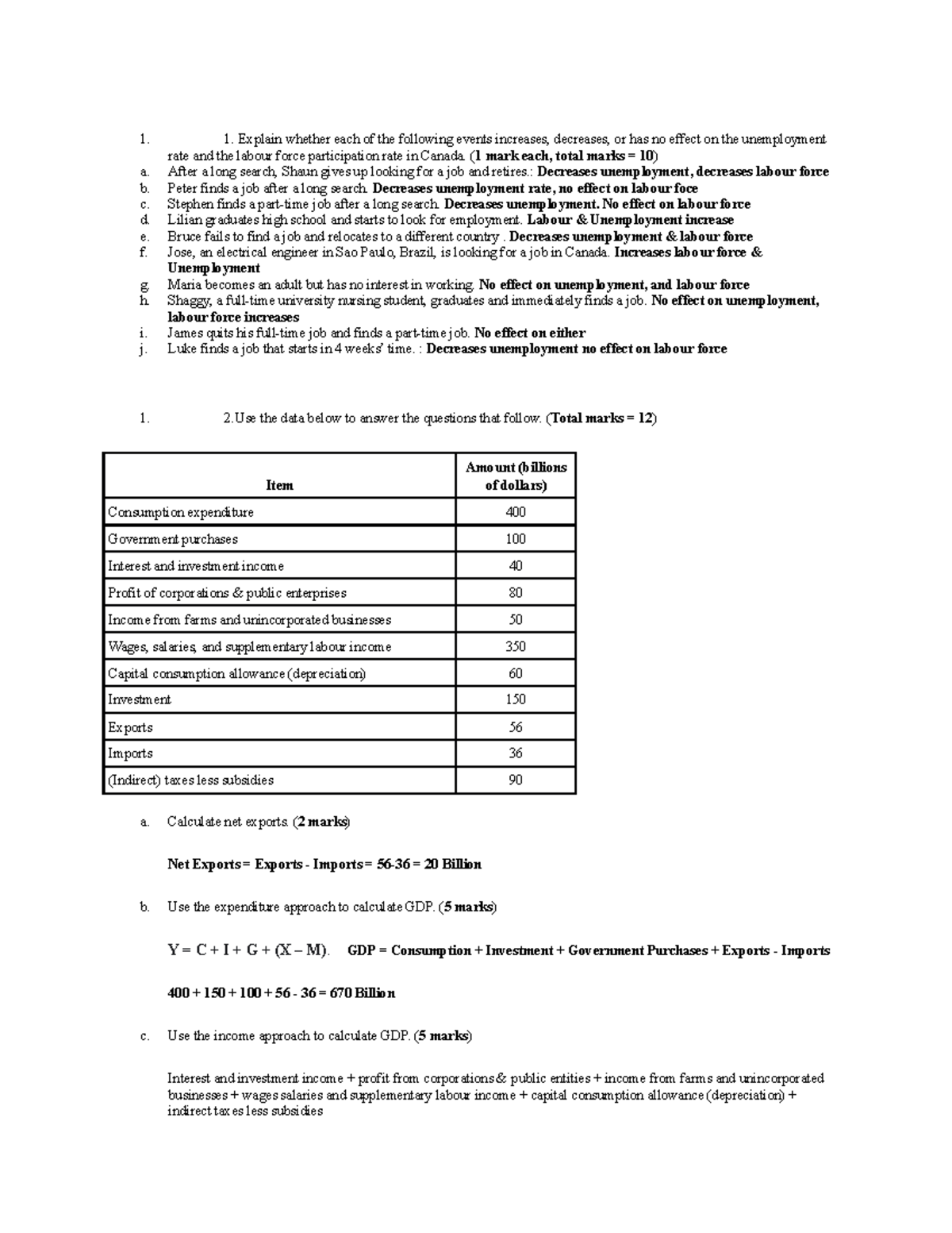 Economic Analysis: Econ Assignment 1 - Labour Market & GDP Insights ...