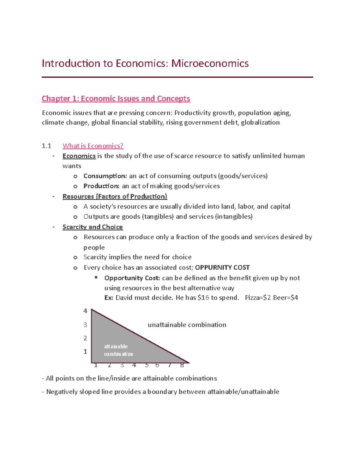 Microeconomics Notes (Course Code: ECON101) - Essential Concepts ...