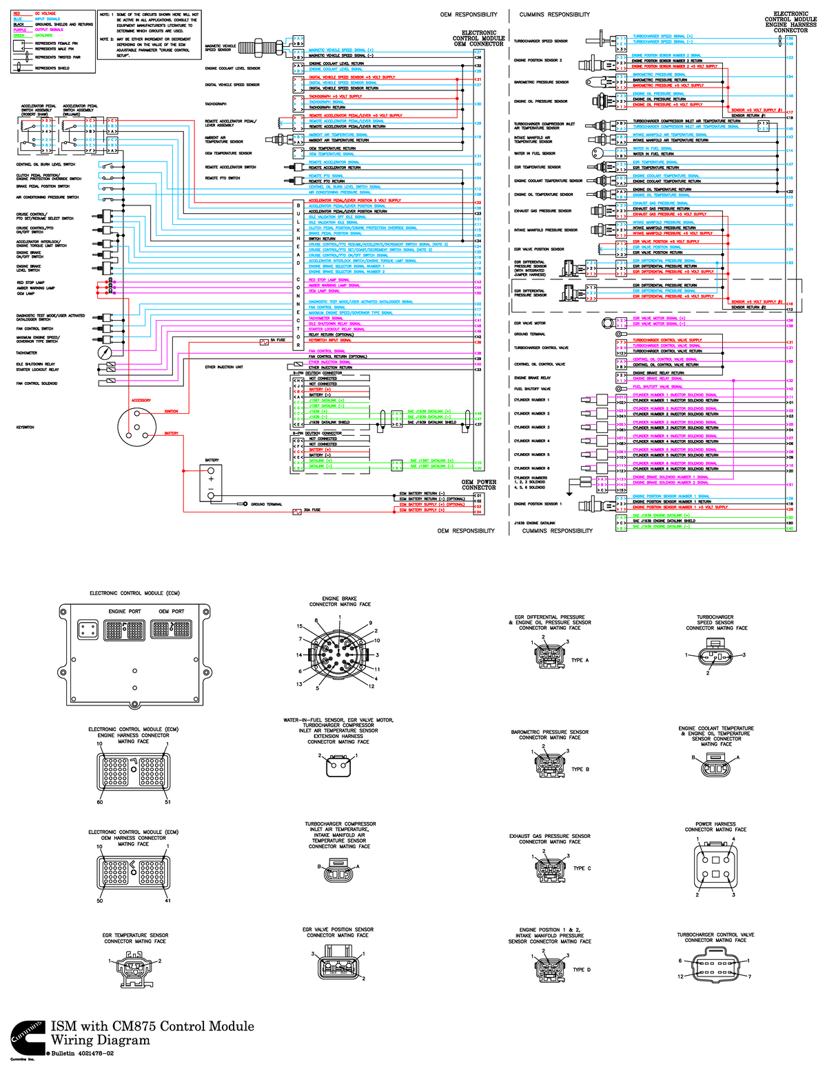 ISM CM875 Wiring Diagram and Info Bulletin for Control Module - Studocu