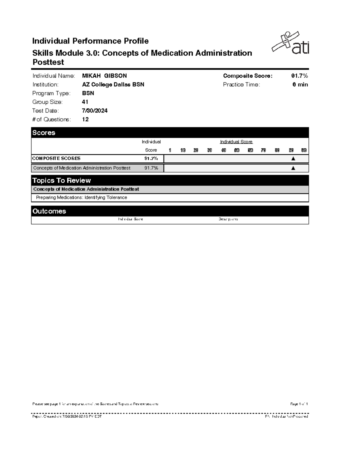 Concept - its coursework - Individual Performance Profile Individual ...