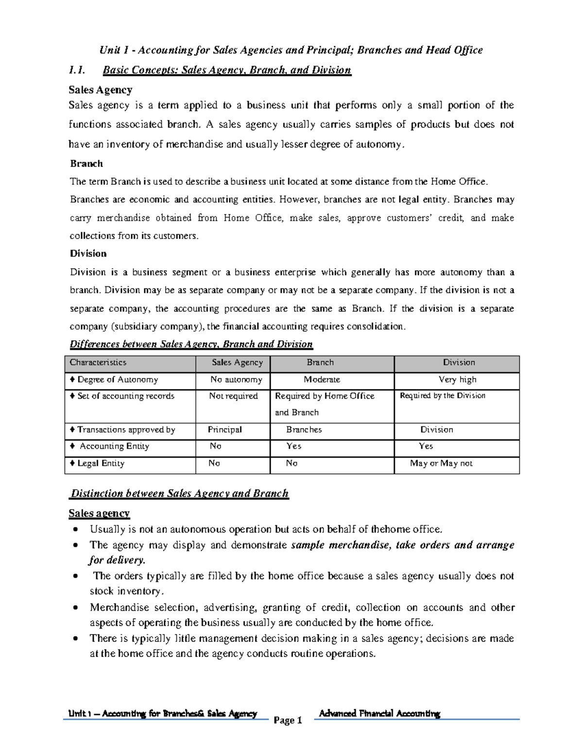 Unit 3 - Accounting for Branches: Concepts and Practices - Studocu