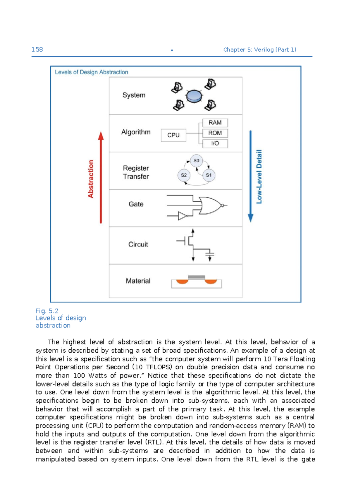 158 Verilog Chapter 5: Design Abstraction Levels and Flow - Studocu