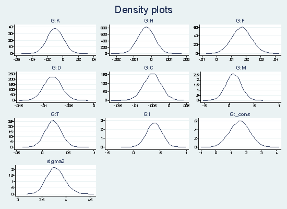 Graph 14pdf - Phương pháp nghiên cứu - G:K ####### G:H G:F ####### G:D ...