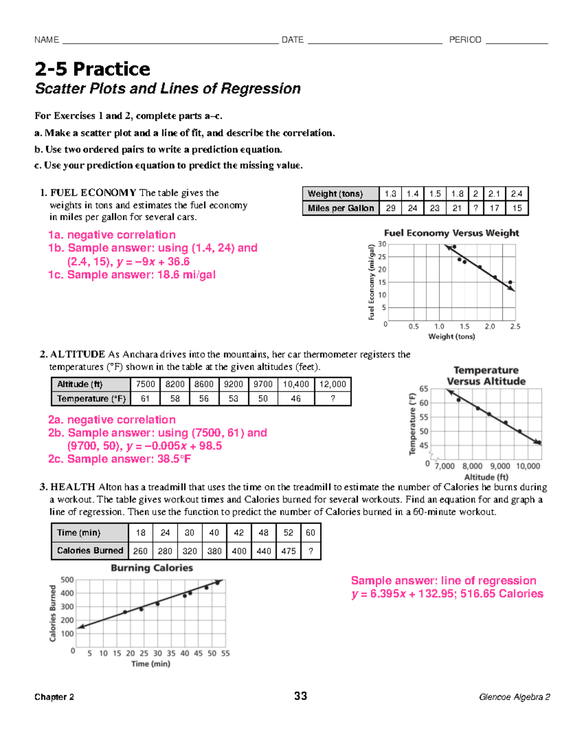 Chapter 2.5 Practice WS: Scatter Plots & Regression Solutions - Studocu