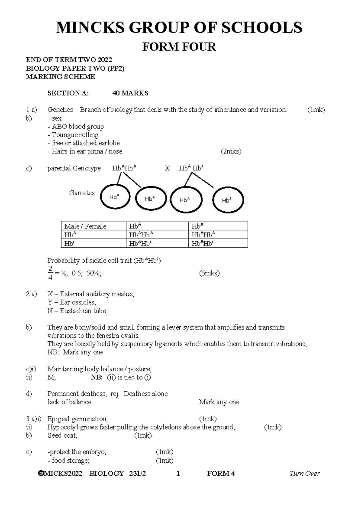 Biology Form Four End of Term Two 2022 Paper Two Marking Scheme - Studocu
