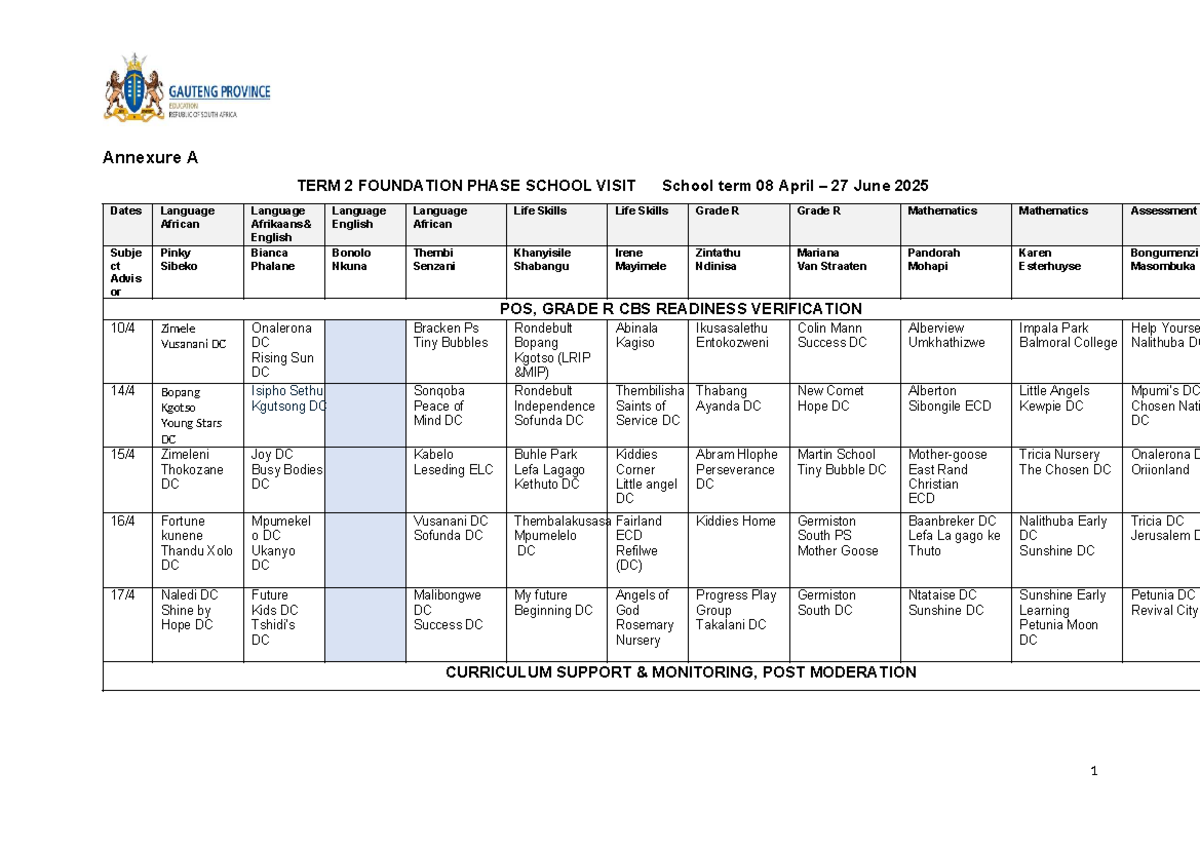 TERM 2 Foundation Phase School Visit 2025 Final Report - Studocu