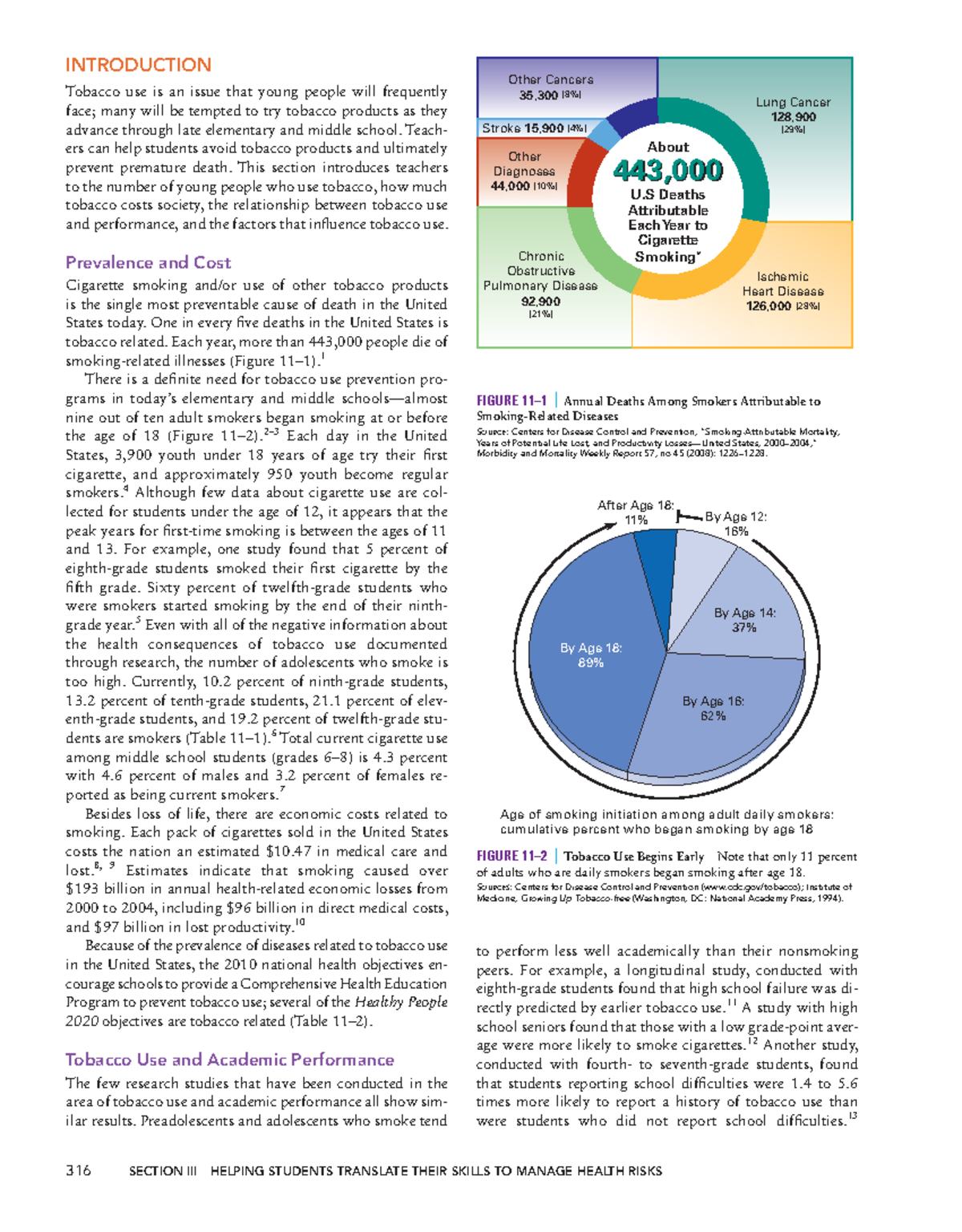 WHAT IS HEALTH EDUCATION IN ELEMENTARY SCHOOL visual data 5