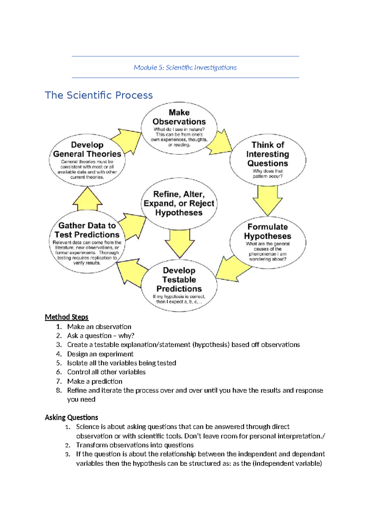 Module 5: Scientific Investigations and Methodologies Overview - Studocu