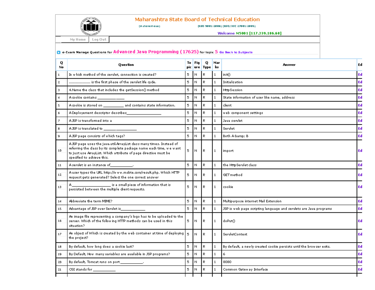 Advanced Java Programming e-Exam Questions for Unit 5 (17625) - Studocu